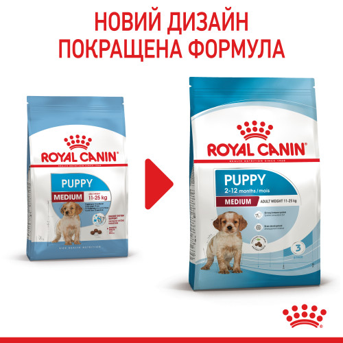 Сухий корм для цуценят ROYAL CANIN MEDIUM PUPPY (домашня птиця) 15.0 кг